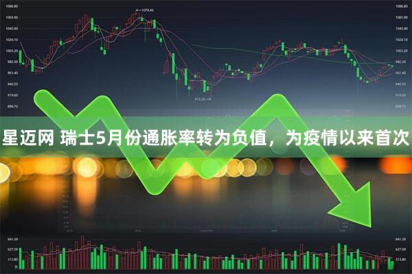 星迈网 瑞士5月份通胀率转为负值，为疫情以来首次