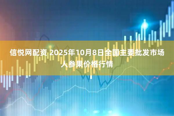 信悦网配资 2025年10月8日全国主要批发市场人参果价格行情